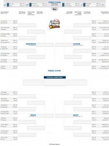 bracket