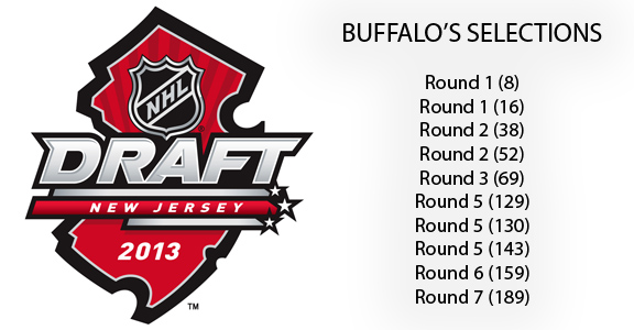 NHL_2013_Draft-2