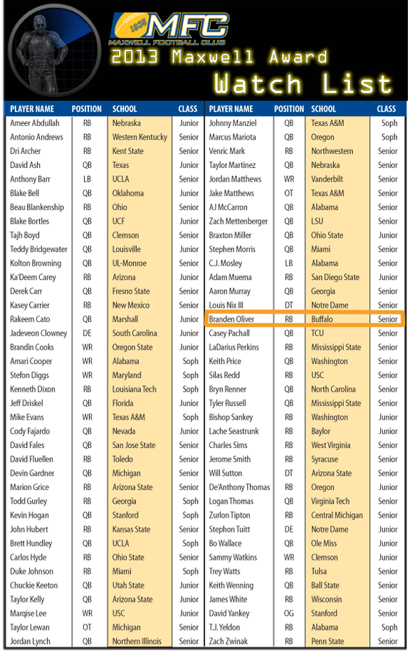 maxwell-watchlist-2013a