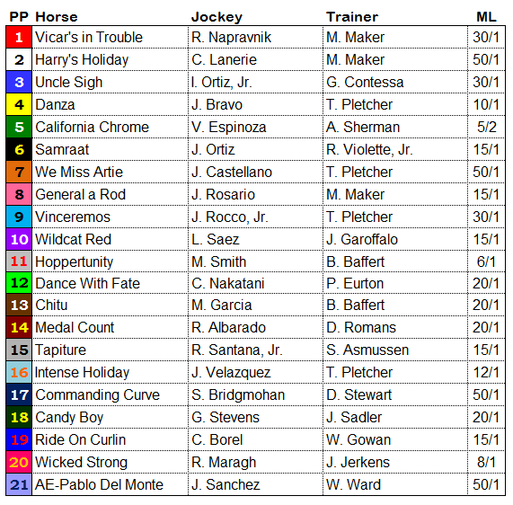 2014_Derby_Draw