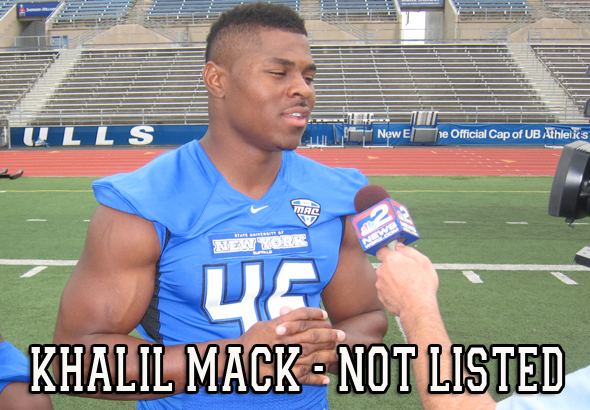 Khalil mack 2025 ub jersey