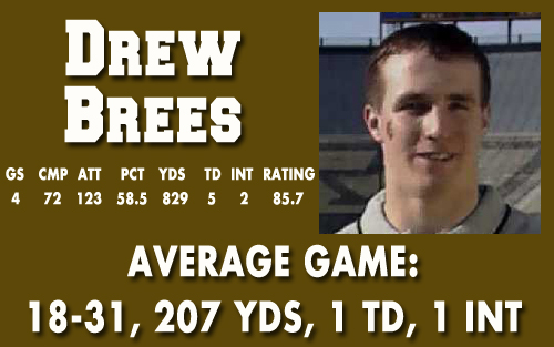 1brees