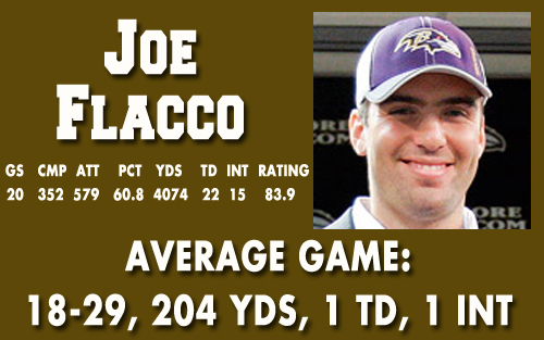 1flacco