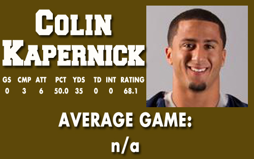 1kaepernick
