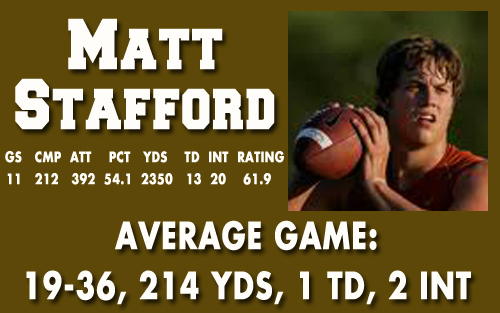 1stafford