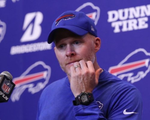 Looking At Betting Odds Of The Buffalo Bills Winning Super Bowl LIV 